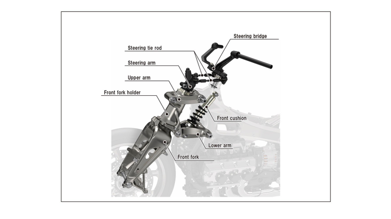 Double-wishbone front suspension